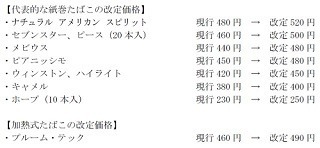 JT　たばこ　24銘柄値上げ！！！